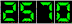 Hit Counter